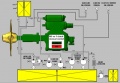 Medium Speed Engine Simulator v.2.2.0.44 [2001] - <span>Maritime Software › Maritime Simulators</span>