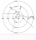 Plotting Pad Simulator v.1 - Unknown [2008] - <span>Maritime Software › Maritime Simulators</span>