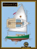 Catboat guide and sailing manual - Edward Steinfeld [PDF] - <span>Yachting, sailing, boating › Seamanship practice</span>