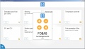 FOBAS Fuel Management toolkit v.1.20 - Lloyd’s Register [2015] - Maritime Software