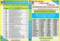 CD-35 FURUNO - OPERATOR’S MANUALS - FURUNO (ermo1956) [2021, PDF] - Archive