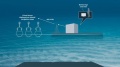 EIVA Perio v.4.6 - EIVA [2022] - Maritime Software