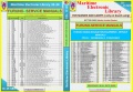 CD-35 FURUNO - SERVICE MANUALS - FURUNO (ermo1956) [2021, PDF] - Archive