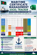 Maritime Certificate Management Excel Tracker for Bangladeshi Seafarers - MUHAMMAD JASHIM, MARINE ACADEMY/49N [2026, XLSx] - Maritime Software
