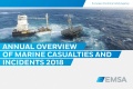 Annual Overview of Marine Casualties and Incidents 2018 - EMSA [2018, PDF] - <span>Safety of Navigation › Casualties and Incidents</span>