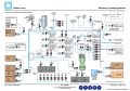 Container MV Maersk Lima - IMO 9526875 - Machinery Operating Manual - DSME [2011, PDF] - <span>Purpose-built ships › Dry cargo vessels</span>