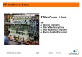 Wartsila RT Flex Course (5 Days) - Wartsila Land and Sea Academy, Winterthur, Switzerland [2010, PPT] - <span>Marine Engineer's Library › Wärtsilä & Sulzer</span>